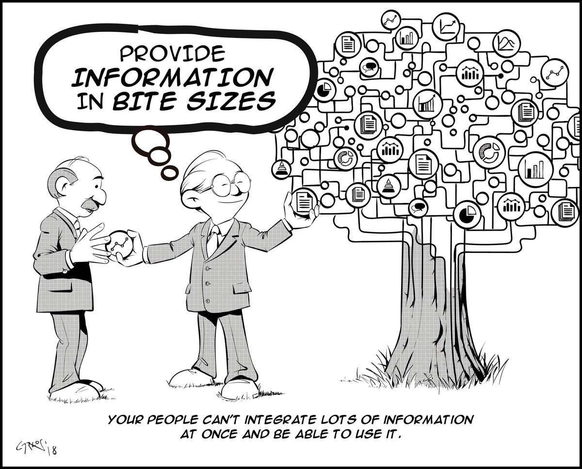 MarkFritz's tweet photo. Package your communications for action... https://t.co/6qrOyyvKUn