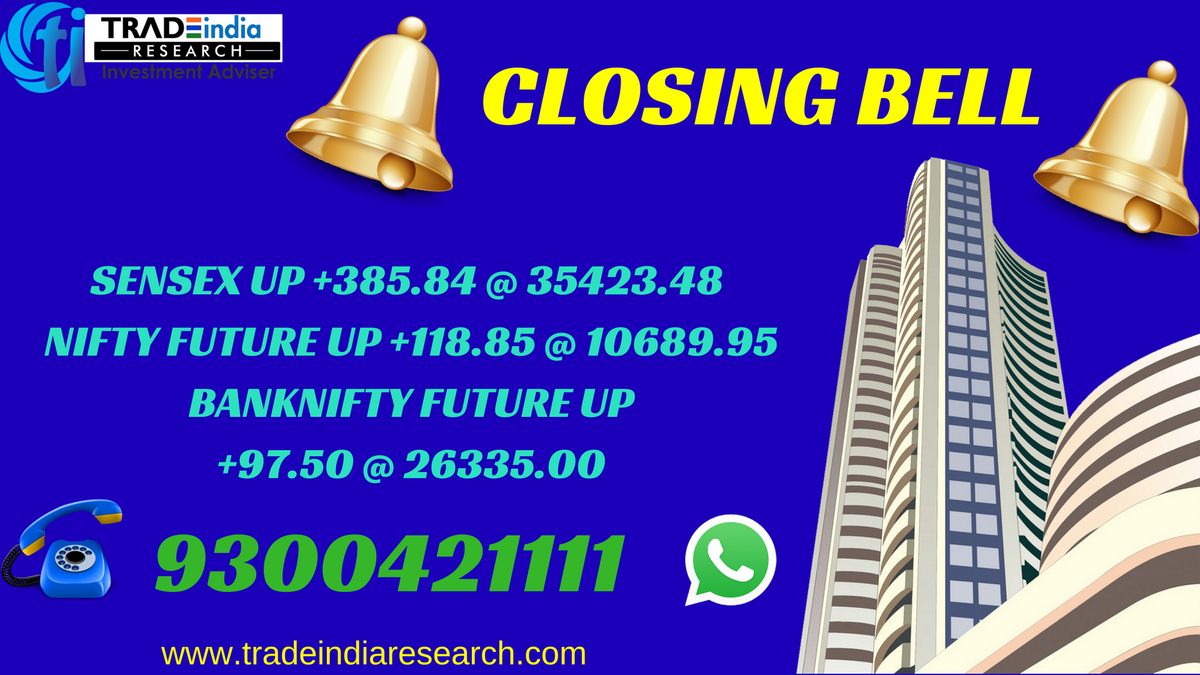 TradeIndiaRese4's tweet photo. Trade India Research is the India’s best SEBI Registered Stock Advisory Who Caters & Delivers The Sure Shot Tips For #Commoditytips#Equitytips #Niftytips #BSEtips #NCDEXtips #MCXtips #Stocktips#Basemetaltips #Freeintradaytips !!! For More Detail Dial 9009010900 https://t.co/N4EPou8Fyo