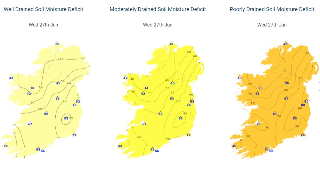 MetEireann's tweet photo. Please see the latest #farming commentary at https://t.co/kxoNlXiU0B … 

Below are #SoilMoistureDeficit graphs for Wednesday 27th June. https://t.co/BXUIkge0Ug https://t.co/VxNOXarVfo