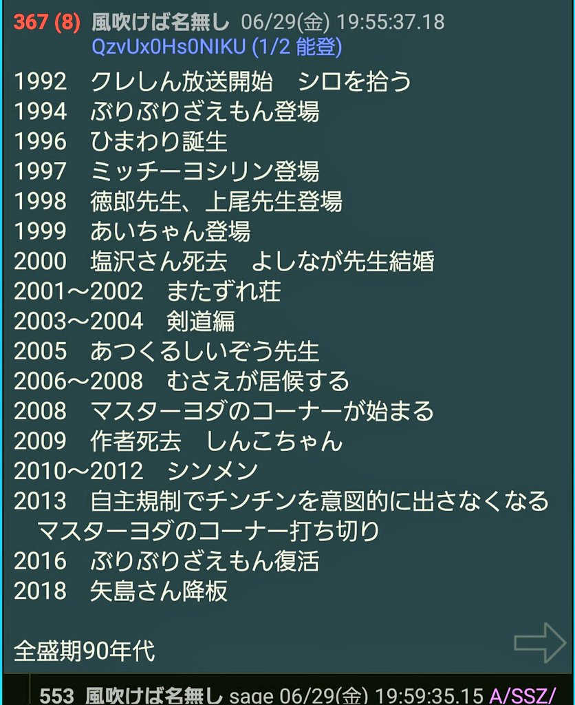 eeeaa111's tweet photo. 歴史 #クレヨンしんちゃん https://t.co/MDJjst8Ian