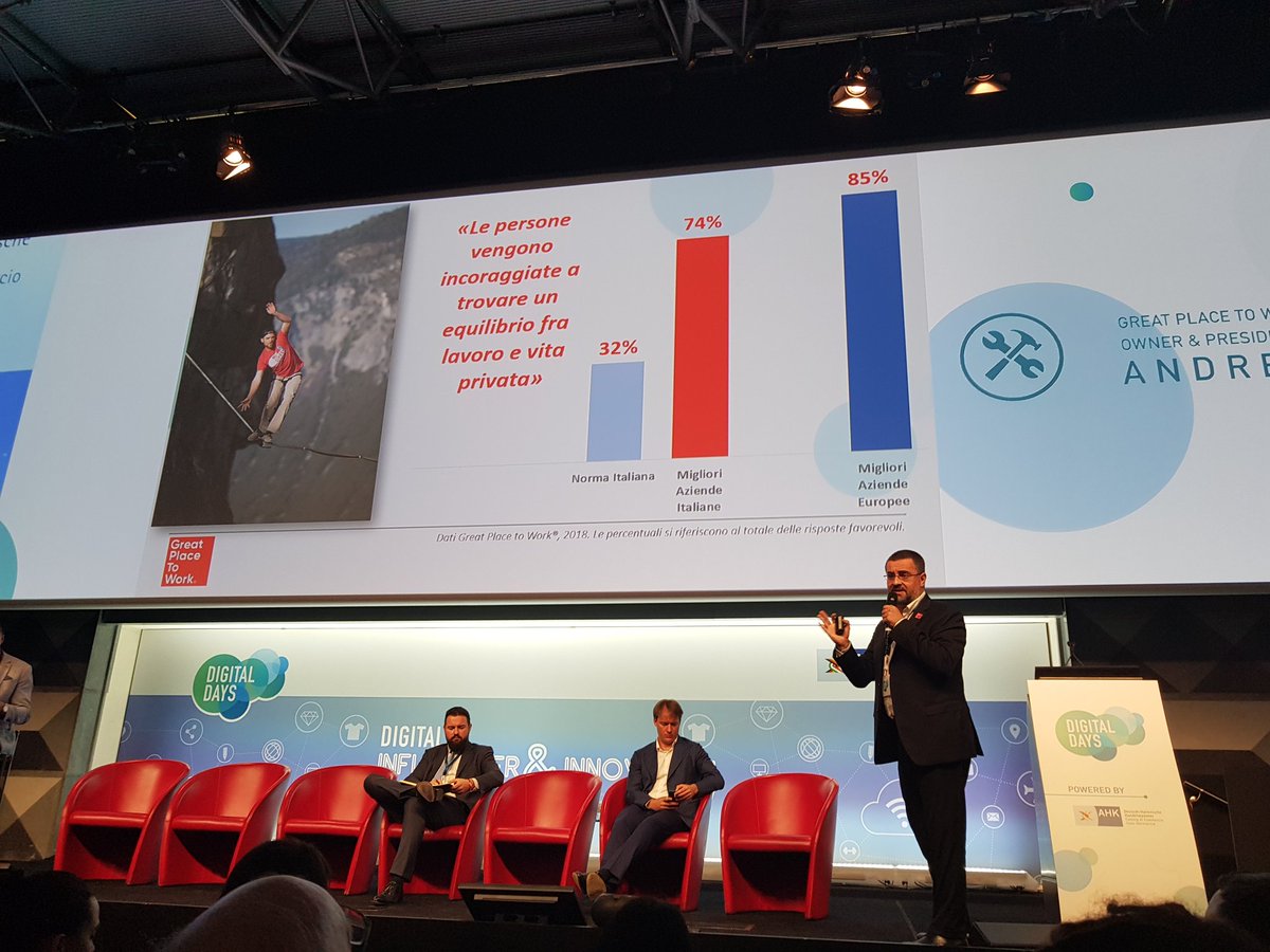 AUTO_Lifestyle's tweet photo. "Lavorare e vivere. Non è un bivio. Dobbiamo imparare a fare convivere entrambe". Queste le parole di Andrea Montuschi, Presidente di @GptwItalia.
#DigitalDay18 #DII18 @AHK_Italien @Influs_it @AUTO_Lifestyle @SEEDSandCHIPS @businessclown @MINI_Italia @lavi_lorenzetti https://t.co/C7wjcUwNol