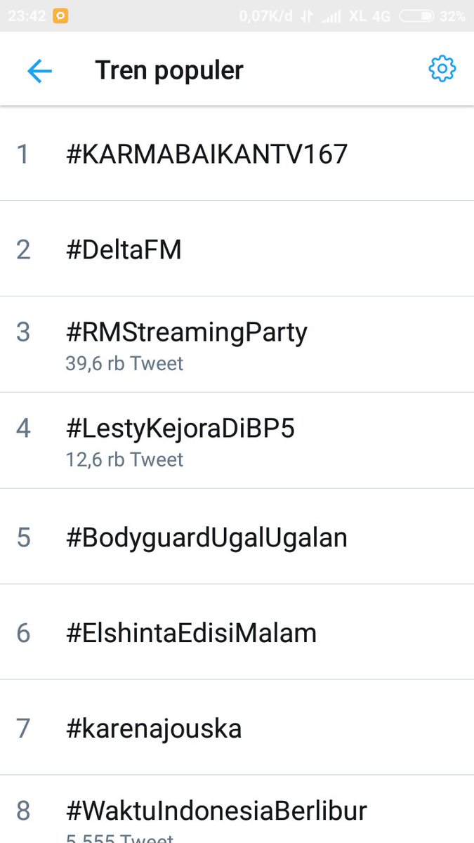 Yah turun😞
Mungkin udah pada tidur😁
#LestyKejoraDiBP5