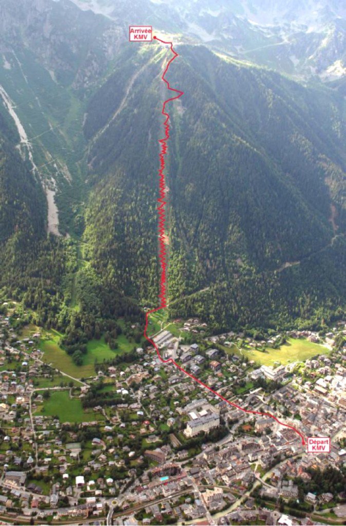 MountnDropOffs's tweet photo. Counting down to the Vertical Kilometre - 1000 metres of climb over 3.8 kilometres - not for the feint hearted! Another extraordinary race from Marathon du Mont-Blanc https://t.co/vbnbu3zMnL #FridayFeeling #VerticalKM #hardandfast #trailracing #trailrunning #marathon https://t.co/dCnsbFa0j6