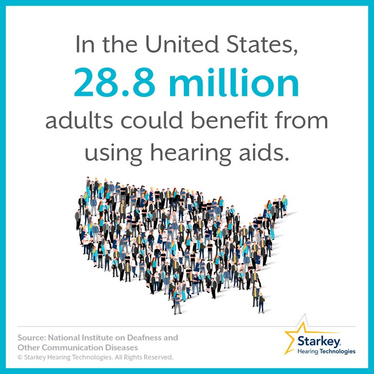 Starkey Hearing tweet media