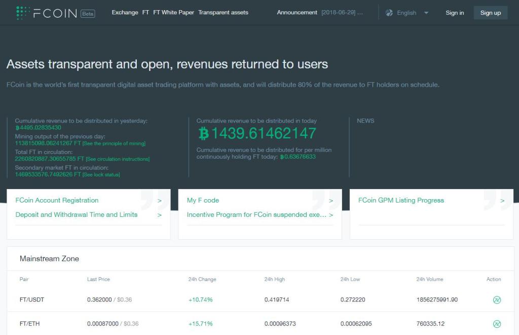 bitcoinlife24's tweet photo. FCoin(取引所)の特徴と将来性！独自トークンFTの価格・配当が凄い！ https://t.co/xHS0dEoWXP https://t.co/AliOjkH0EU