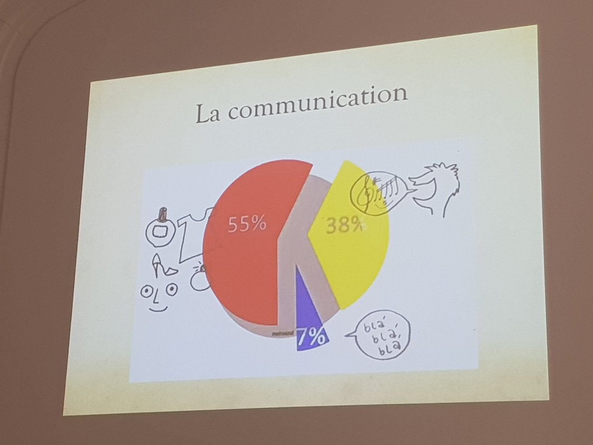 SFjROfr's tweet photo. Dr Mathieu Boone du @CHUAmiens enseigne aux jeunes radiotherapeutes #RadOnc les particularités de l'annonce diagnostic chez les patients atteints de tumeur cerebrale #btsm durant les cours de neuro oncologie. https://t.co/Q7pQoxbtgp