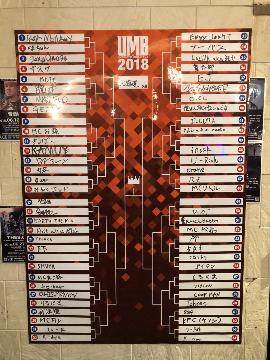 UMB2018 北海道予選 @ DUCE SAPPORO ベスト8が決定しました！ 脱走