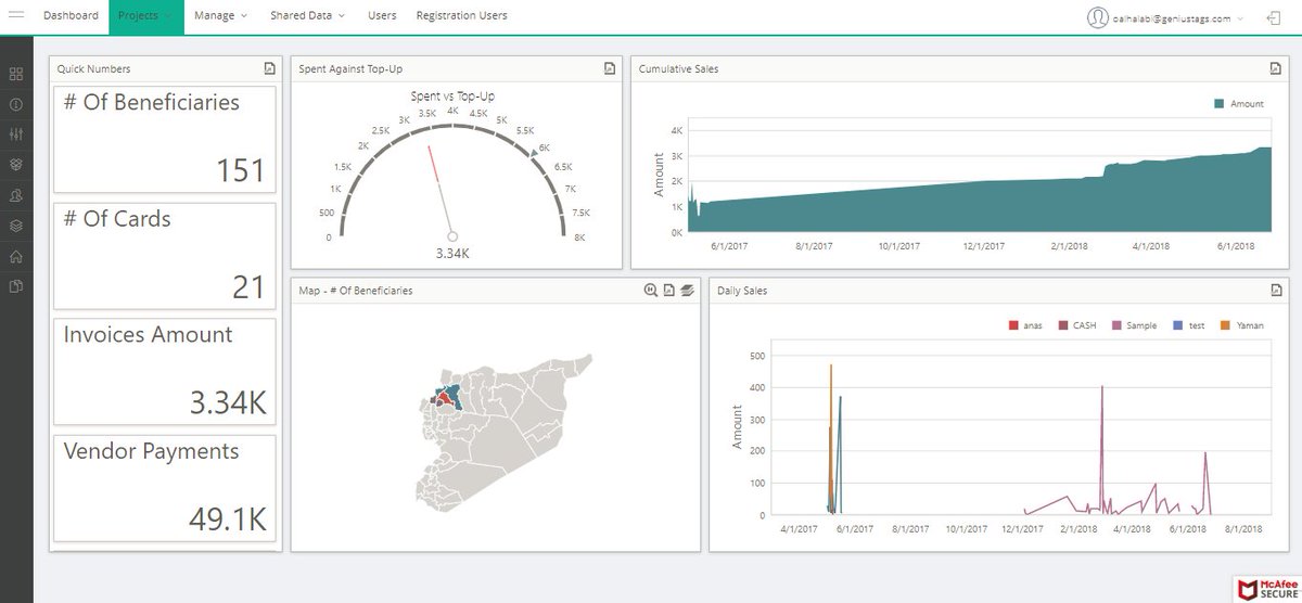 GeniusTags tweet media