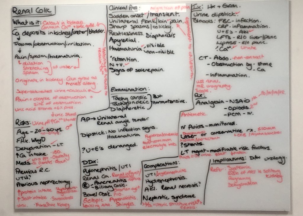 mrsgemmalister's tweet photo. #superstudysession #renalcolic #mastercall #traineeAPs @MarkVann7 https://t.co/5erhB14VSB