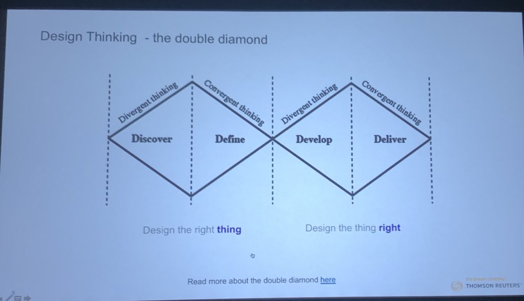 ktfisherdesigns's tweet photo. Do you double diamond or triple diamond 🤔🔶 @CollaborateConf #CollaborateBRS https://t.co/tKin6ms2nb