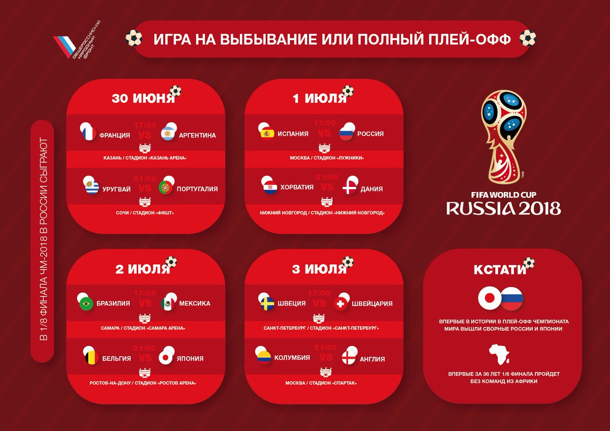 Игра чемпионат рф