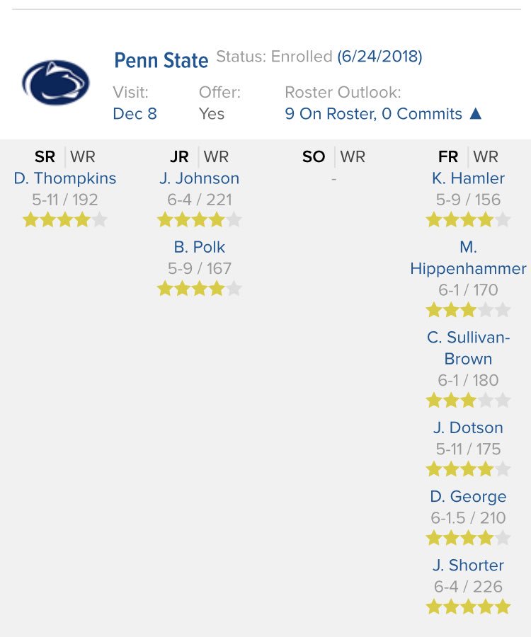 PSU recruiting on Twitter "“Penn State is going to suck this year