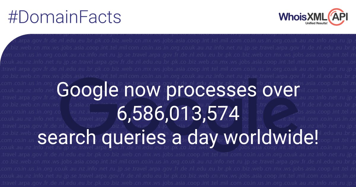 whoisxmlapi's tweet image. You can Google it… #DomainFact