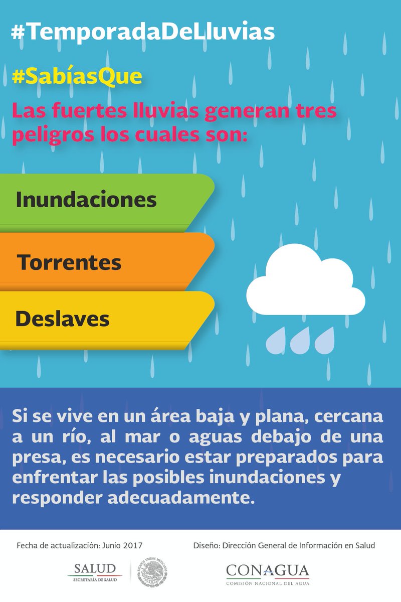 Toma en cuenta las recomendaciones.