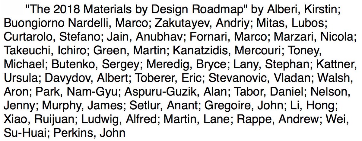Aron (@lonepair) on Twitter photo How many international PIs does it take to write a topical review? >30 in this case! My first with <a href="/A_Aspuru_Guzik/">Alan Aspuru-Guzik</a>, <a href="/AndriyZakutayev/">Andriy Zakutayev</a> & <a href="/jainpapers/">Jain Research Papers</a>. Coming very soon to <a href="/IOPPublishing/">IOP Publishing</a> How many international PIs does it take to write a topical review? >30 in this case! My first with <a href="/A_Aspuru_Guzik/">Alan Aspuru-Guzik</a>, <a href="/AndriyZakutayev/">Andriy Zakutayev</a> & <a href="/jainpapers/">Jain Research Papers</a>. Coming very soon to <a href="/IOPPublishing/">IOP Publishing</a>