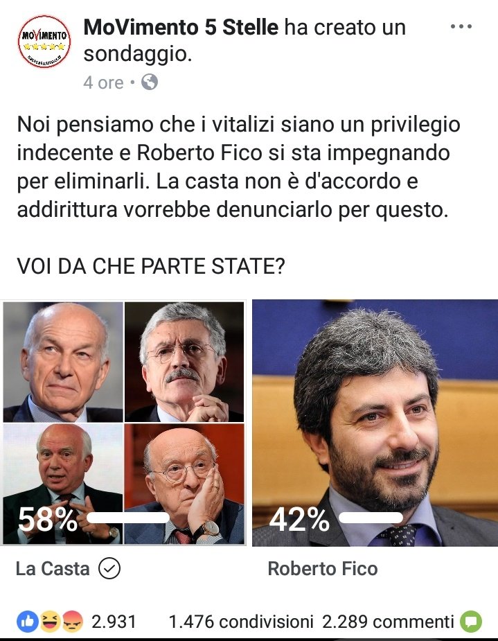 manzini_fabio's tweet photo. Nel frattempo il #teamcasta ribalta il sondaggione del #M5S. Casta al 58%, Fico 42%. Bella la democrazia diretta no? 😂 #sischerza https://t.co/lHs4yLlRld