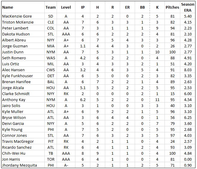 Eric Cross tweet media