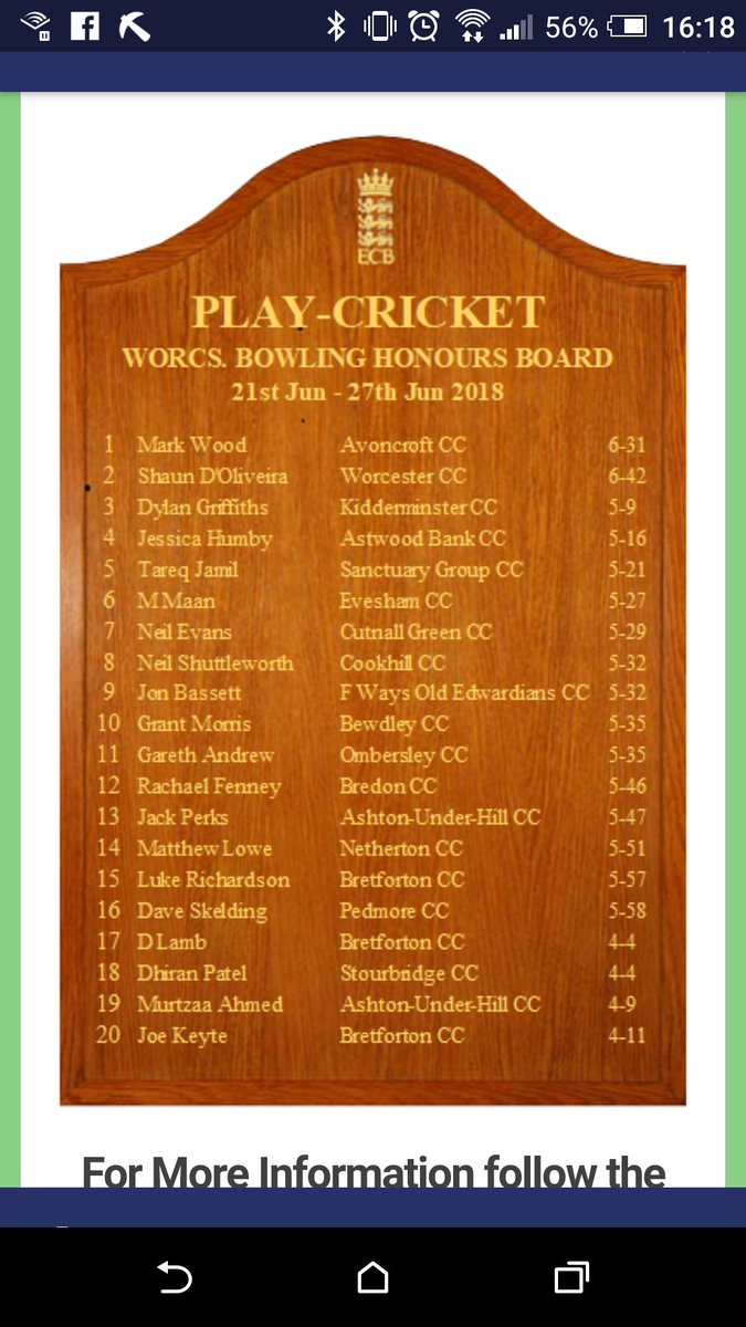 Naonemo's tweet photo. How awesome is this: women at 4 and 12 on the Worcestershire bowling honours board!! #womenscricket #ifyoucantbeatemjoinem https://t.co/oCuHvPrutS