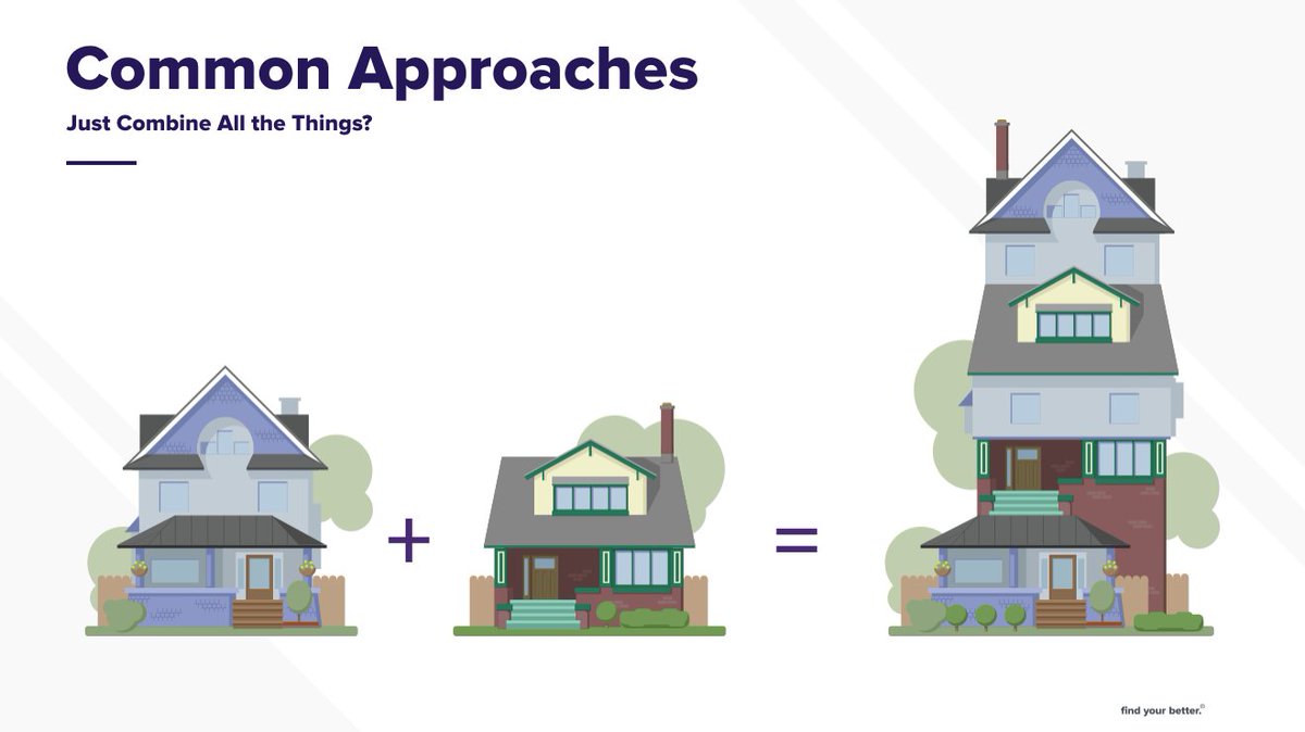 Thought I'd share an illustration I created to help make a point in a presentation about what usually happens when an organization tries to 'smush' two websites together without strategy. Humor is always a great way to open transparent dialogue.

#findyourbetter