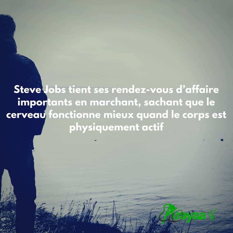 Le saviez vous!?
🤔