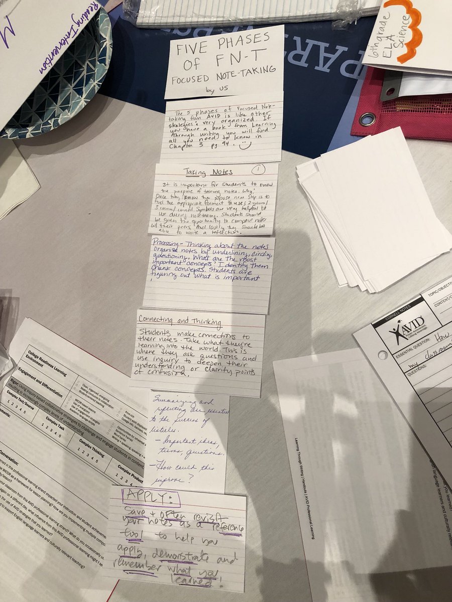 Group listicle #ThisIsAVID