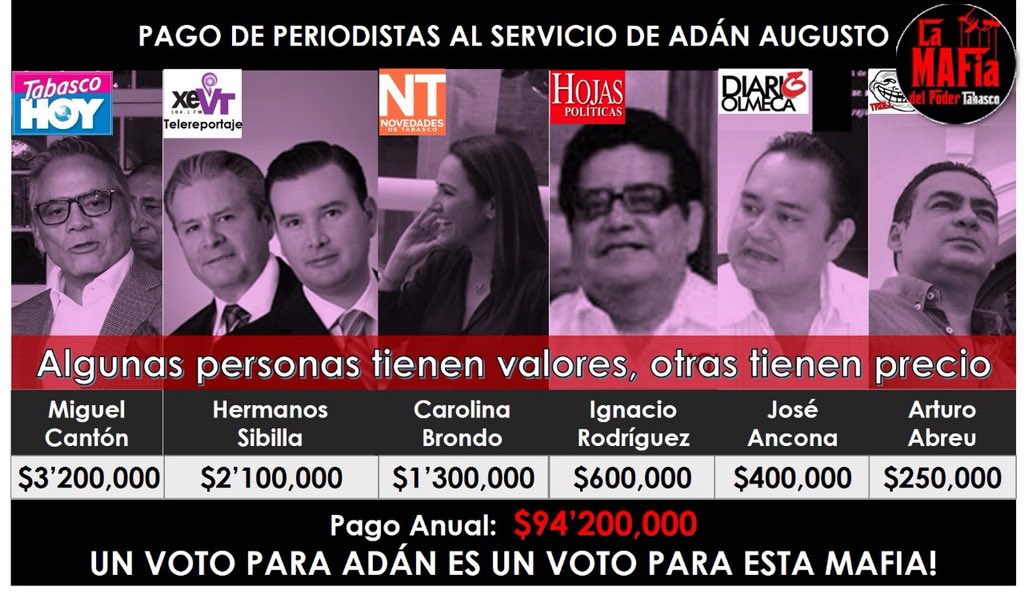 destroyerofi's tweet photo. Ojo!Ni un voto para @adan_augusto este personaje tiene como propuesta pagarles dinero del erario a esta parvada d rufianes! @TabascoHOY @xevtfm @XEVATabasco @inundeishon @reporterosdlsur @ndetabasco @MiguelCanton1 @CaroBrondo @ChuySibillaO @EmmanuelSibilla @NachoRgz @PepeAncona1 https://t.co/iPjGKUvAZM