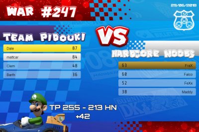 TeamPidouki's tweet photo. Un 4v4 contre la HN, une team allemande ! Bien joué à eux 🐯 https://t.co/taj3HcJfCQ