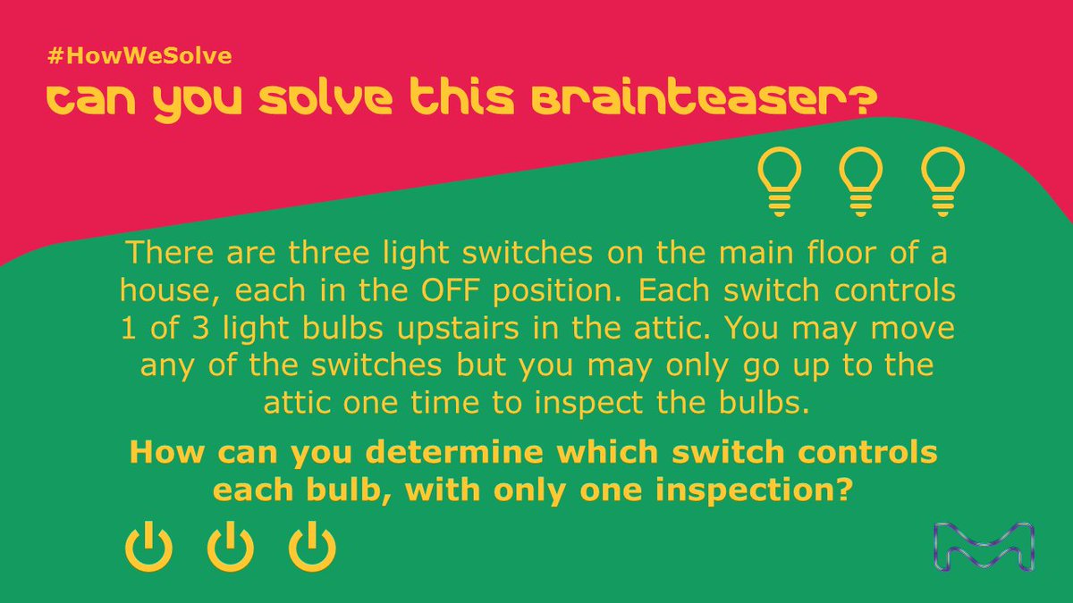 Merck_lifesci's tweet photo. Even with the full moon this week, it’s still dark in the attic. Have some #FridayFun and share your bright ideas for solving this #HowWeSolve #Brainteaser! https://t.co/9sD7ZpgQey