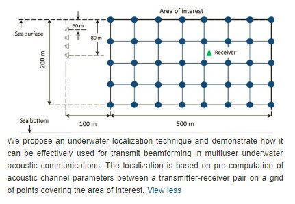 IEEEAccess's tweet image. #Underwaterlocalization is challenging since established #technologies such as GPS cannot be used. In this #IEEEAccess #ArticleoftheWeek, researchers demonstrate how one technique can be used to transmit #beamforming in #underwateracousticcommunications: ieeexplore.ieee.org/document/82631…