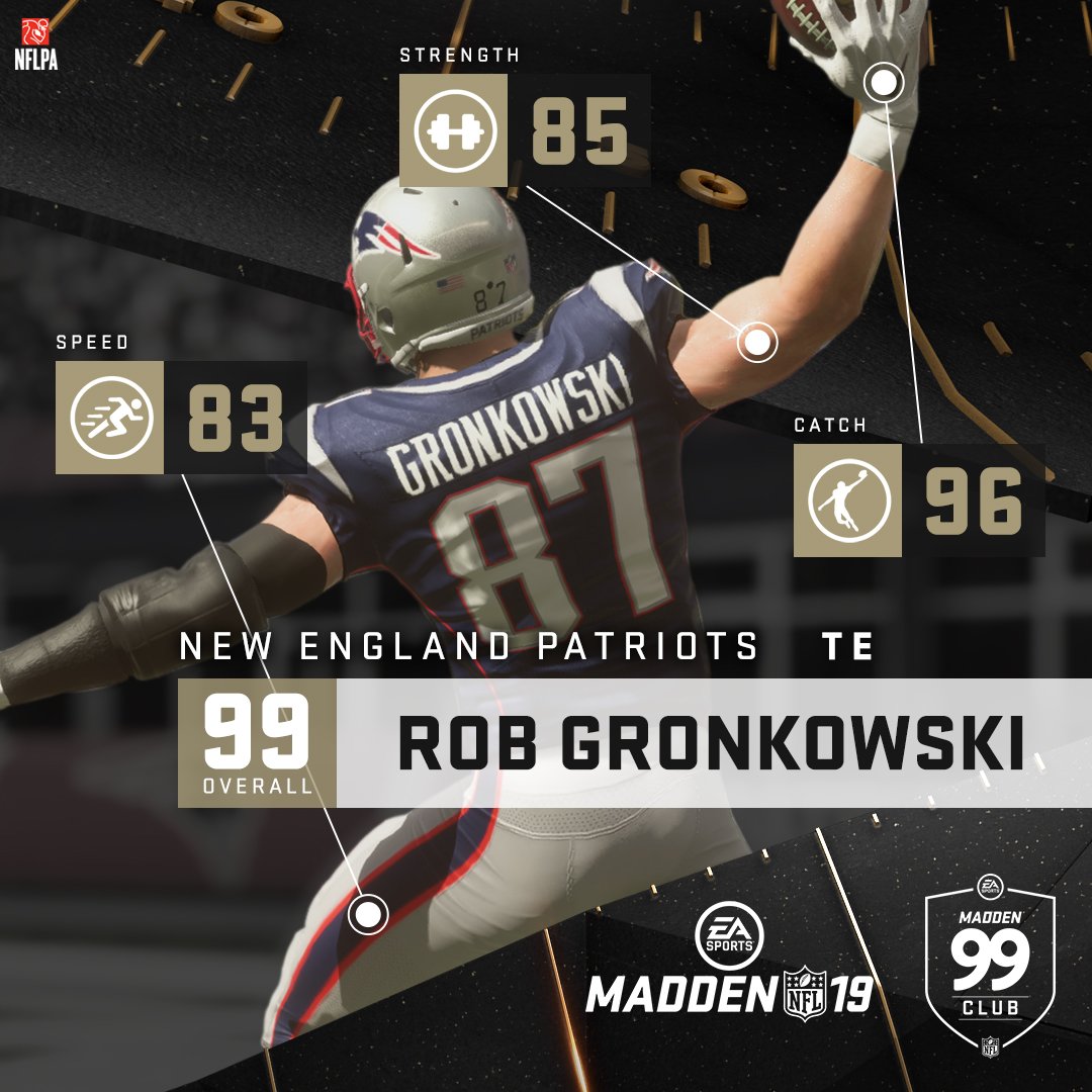 Madden Nfl 22 On Twitter Another Cover Athlete Another Patriot Another 99 See Gronk S Ratings Https T Co G0jho6kzbw 99spike Madden Nfl 22 On Twitter Another Cover Athlete Another Patriot Another 99 See Gronk S Ratings Https T Co G0jho6kzbw 99spike