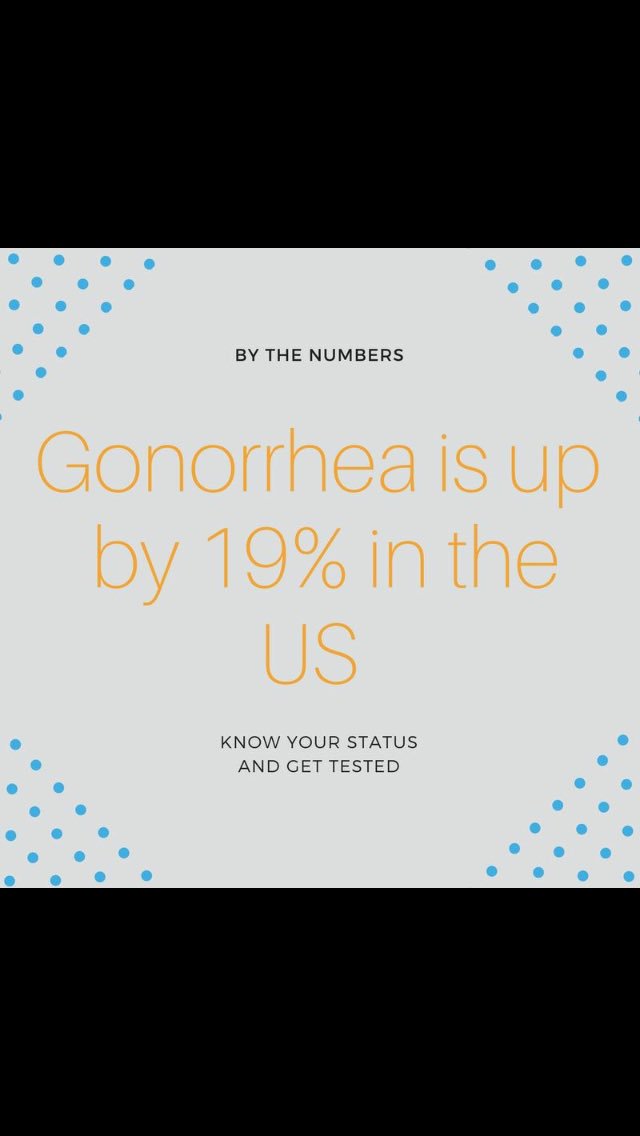 IITSHWC's tweet image. #shwc