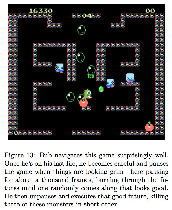 Figure 13: Bub navigates this game surprisingly well.
Once he’s on his last life, he becomes careful and pauses
the game when things are looking grim—here pausing
for about a thousand frames, burning through the futures
until one randomly comes along that looks good.
He then unpauses and executes that good future, killing
three of these monsters in short order.