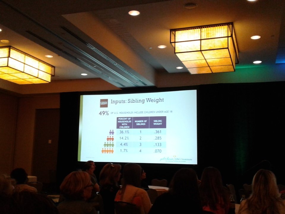 #nagc2018