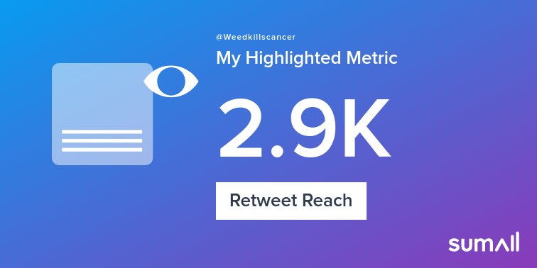 My week on Twitter 🎉: 1 Retweet, 2.9K Retweet Reach. See yours with sumall.com/performancetwe…