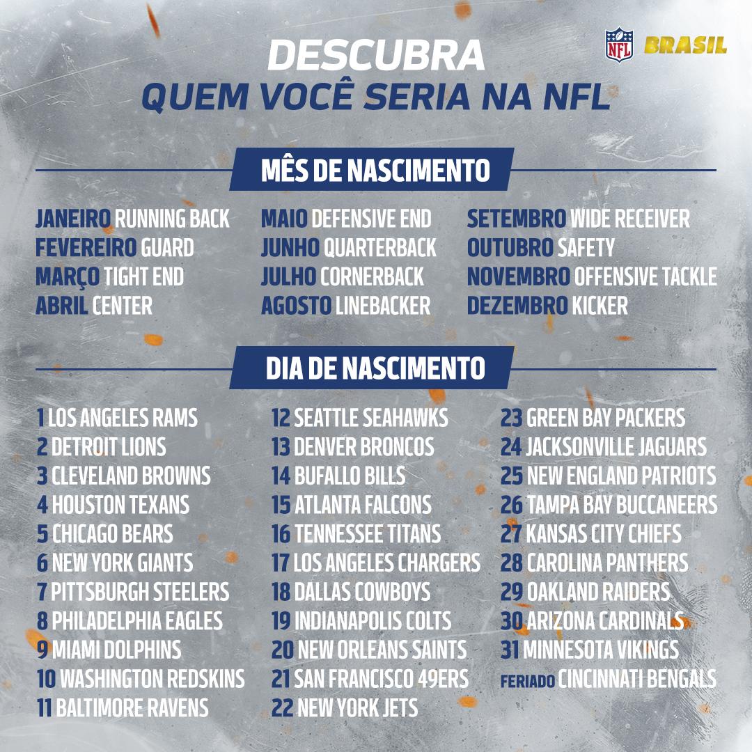 Este es el pronóstico del tiempo para el fin de semana feriado del 4 de  Julio en Dallas y Fort Worth, image size:1080x1080