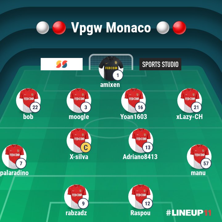 1ere session se soir et cette une session mitigée on a encore du travail mais on va y arriver. Merci à @VPGCannesetdvf pour leur tournoi et bienjouer à nos adversaires.