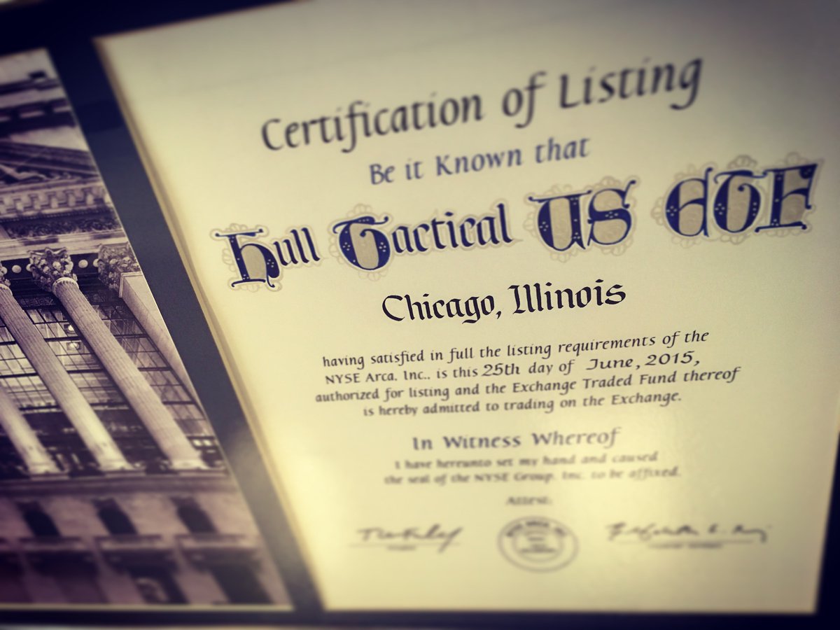 HullFund's tweet image. HTUS ETF launched @NYSE 3 years ago. Time flies when you’re having fun! #HullTactical #NYSE #anniversary #BlairHull #markettiming #HTUS