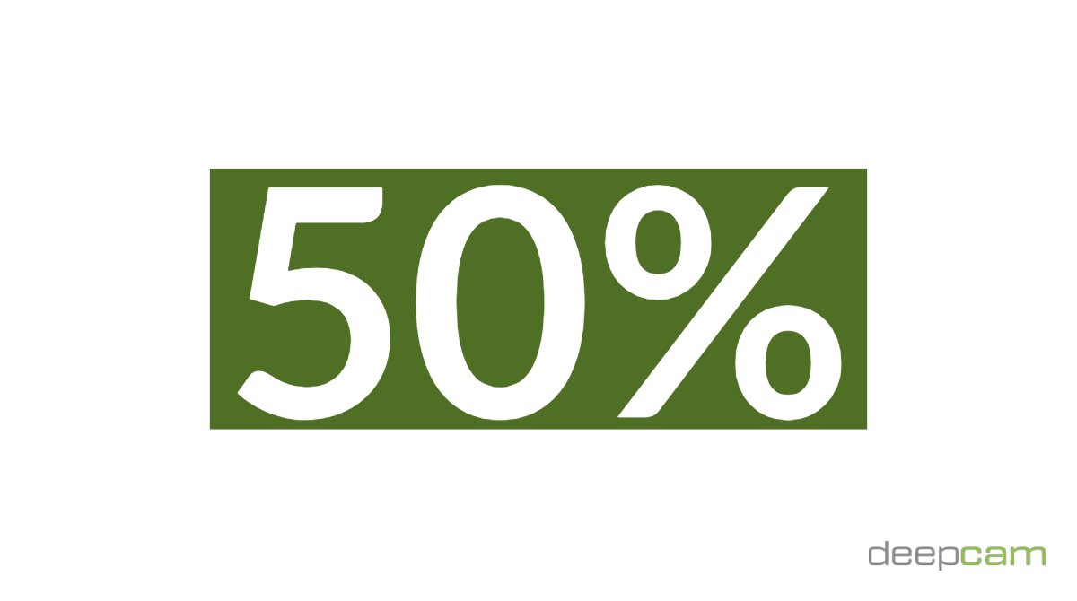 DeepCamAI's tweet image. Retailers prosecuted only half the shoplifters last year as they did the year before despite an industry-wide rise in shrink. -2017 National Retail Security Survey