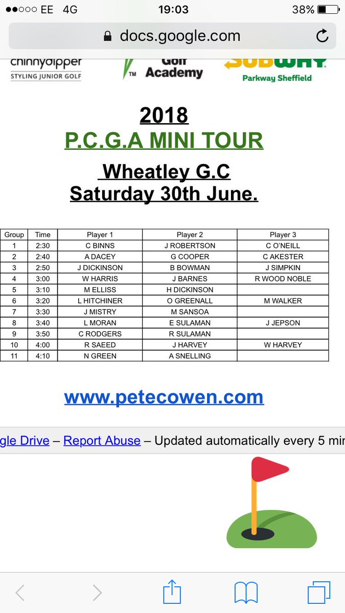 Good luck to all the <a href="/BawtryGolfClub/">Bawtry Golf Club</a> Junior members today in the <a href="/PCGAJUNIORTOUR/">Nick Huby</a> event <a href="/WheatleyGC/">Wheatley Golf Club</a> enjoy the day and play well! #growthegame #Golf #juniorgolf #zengolf
