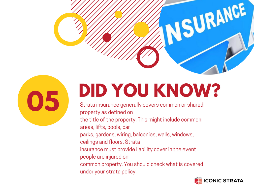 IconicStrata's tweet image. Did you know? 

#iconicstrata #stratamanagement #stratatitle #everythingstrata