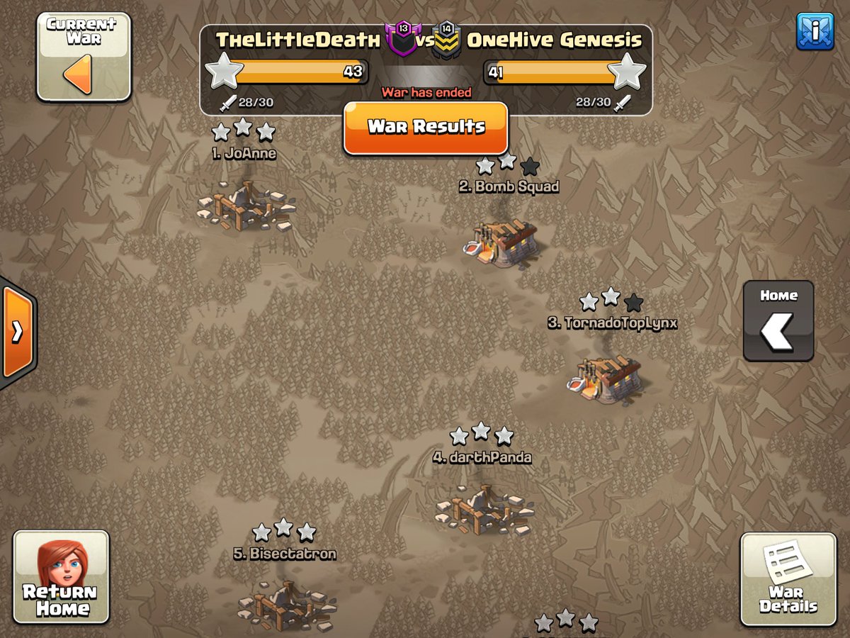 Drew <a href="/OnehiveGenesis/">OneHive Genesis</a> on a random, think we had a slight advantage. Great attacks on both sides, gg! Catch recap of that war on the <a href="/ClashManual/">Bisectatron Gaming</a> channel. youtu.be/lGratSB7V1M