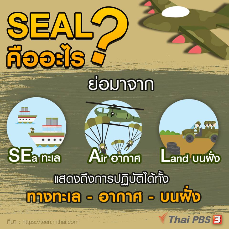 ThaiPBS's tweet photo. ซีล คือหน่วยทำลายใต้น้ำจู่โจม หนึ่งในหน่วยปฏิบัติการสงครามพิเศษทางเรือ กองทัพเรือไทย ที่ฝึกที่หนักที่สุดในบรรดาหน่วยรบพิเศษของทุกเหล่าทัพ  #ThaiPBS #ถ้ำหลวง https://t.co/r2FDf50JUi