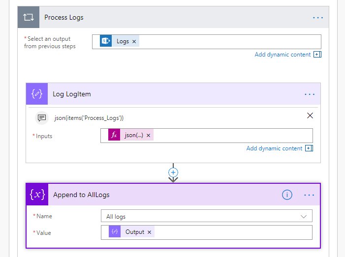 Process Logs Process Logs
