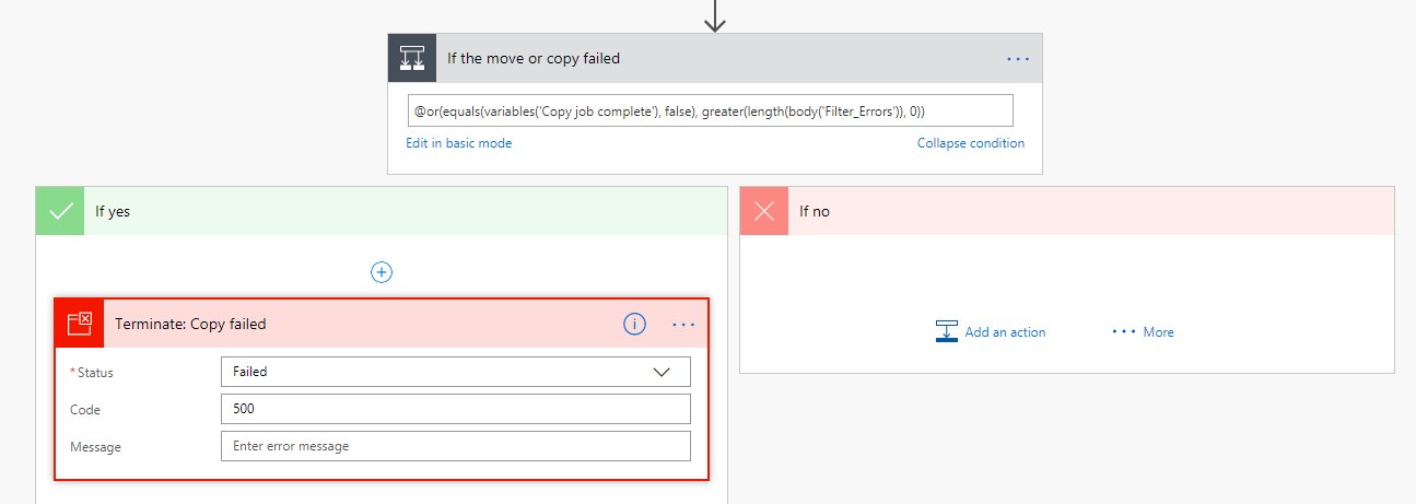 If the move or copy failed If the move or copy failed