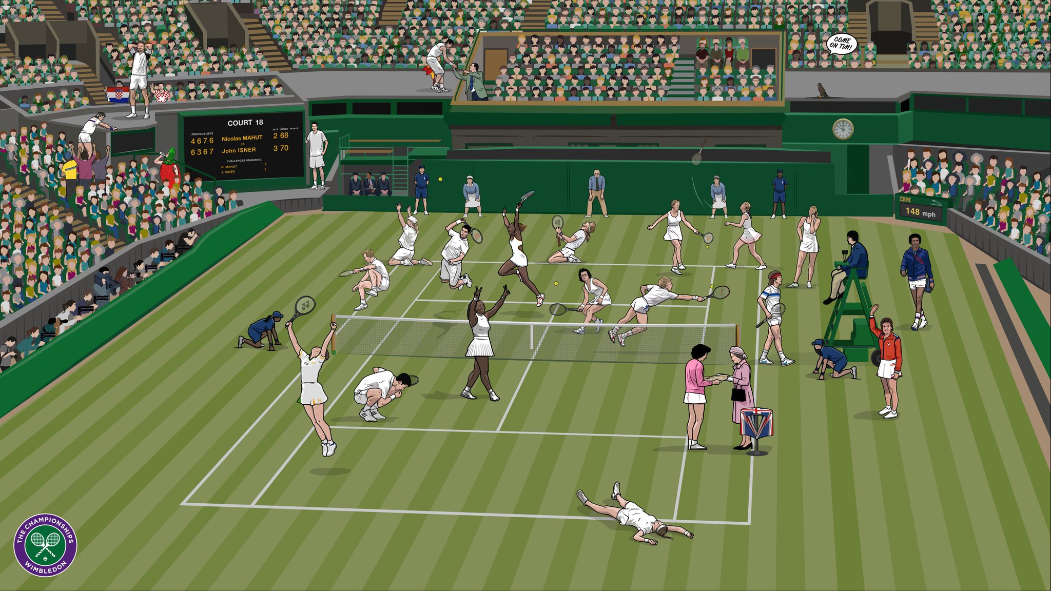 Игра турнир чемпион. Уимблдон. Уимблдон игра. Игра Sega: Tennis Wimbledon. ФК Уимблдон.