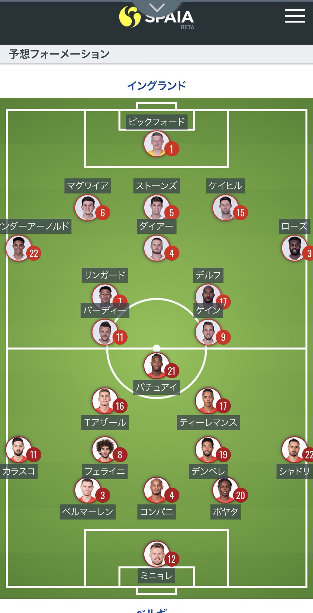 金島弘樹 𝐇𝐢𝐫𝐨𝐤𝐢 𝐊𝐚𝐧𝐞𝐬𝐡𝐢𝐦𝐚 スパイア Spaia のワールドカップ ビジュアル速報 が日々アップデートされています 最新のスタッツも見れるようになるのでtvと同時に観ているとの声も頂き感謝です フォーメーションに顔写真が追加掲載