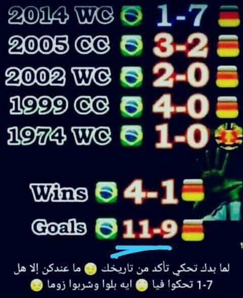 AyoochD's tweet photo. @aboumadizakaria @90min_Football  https://t.co/l8oBTq5dWA