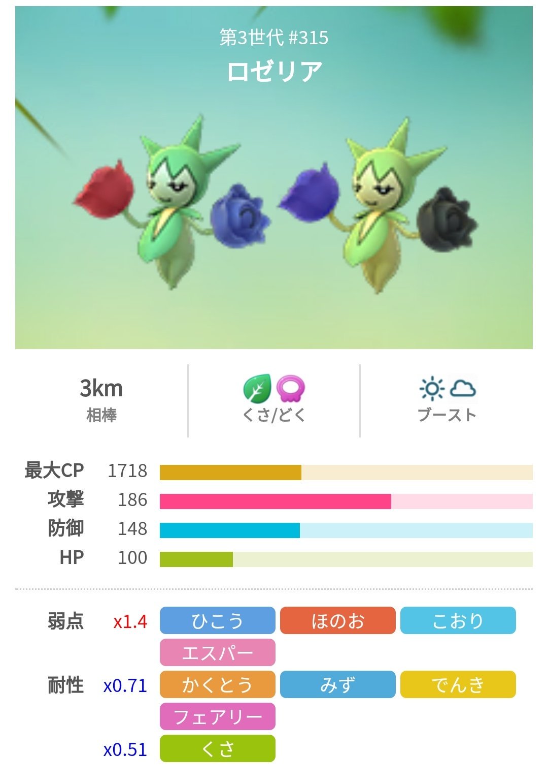ポケモンgo攻略 みんポケ ロゼリア色違いの出現が始まっているようです ロゼリアの種族値 技 T Co R126mbqlub ポケモンgo T Co Ihfid4cmir Twitter