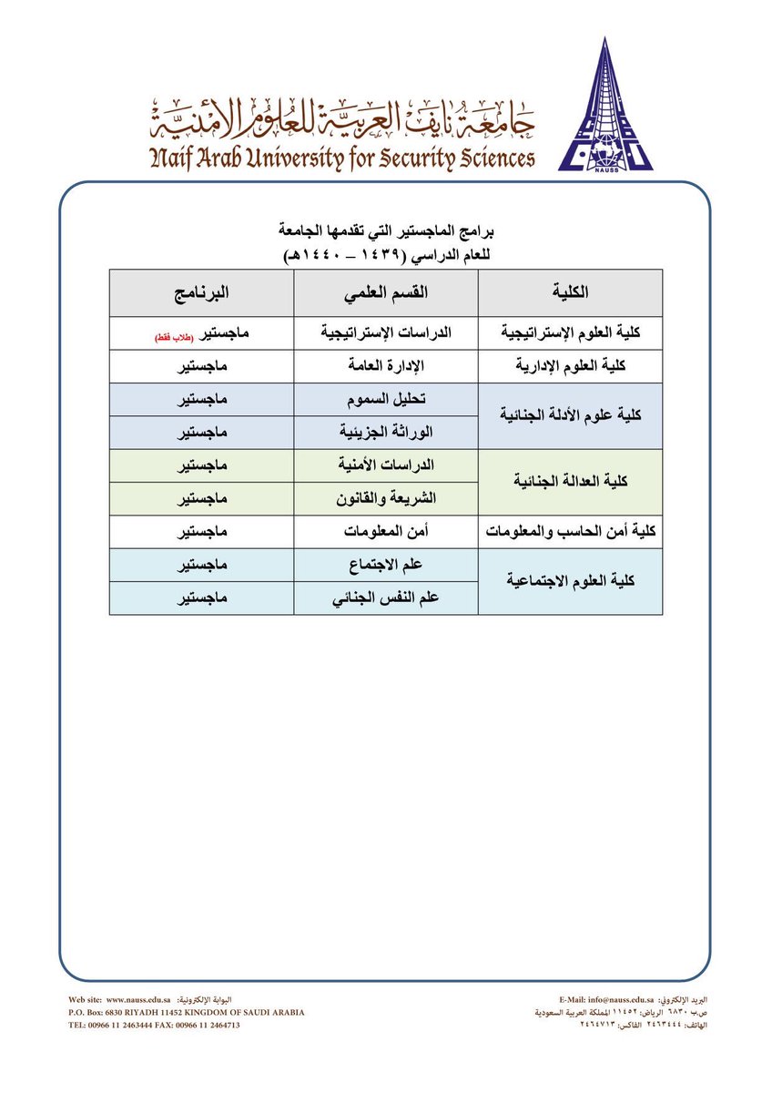 Twitter पर Naif Arab University Student Forum هذه هي التخصصات المتاحة ، القبول والتسجيل مفتوح الآن