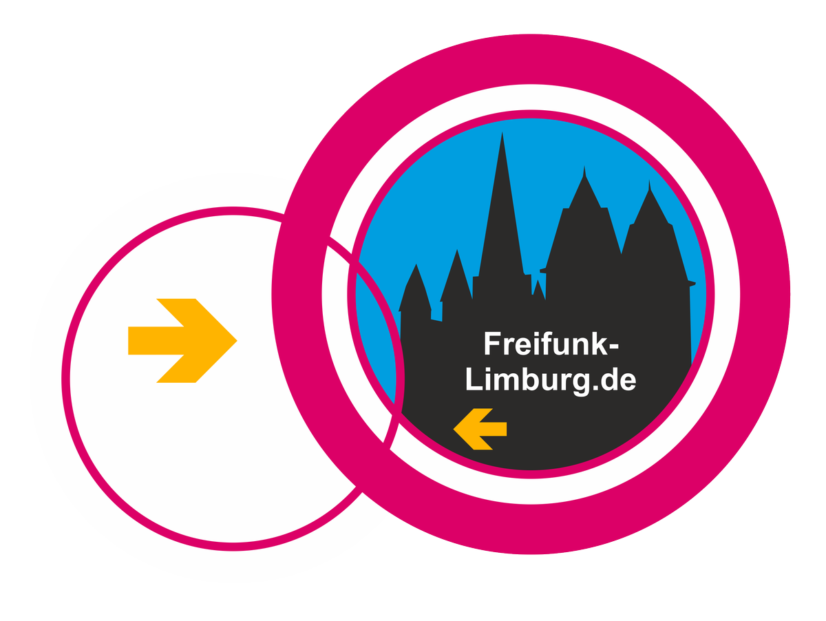 Freifunk Limburg tweet media
